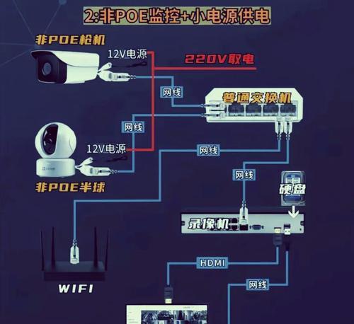 寝室内摄像头连接步骤是什么？如何确保安全？