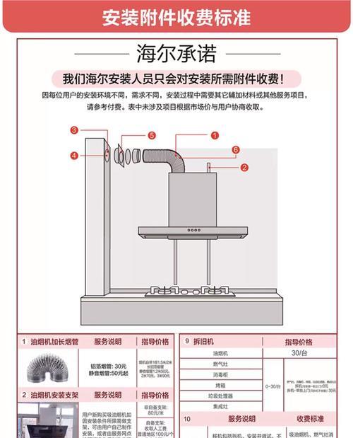 华帝抽油烟机故障维修方法（解决华帝抽油烟机故障的实用技巧）