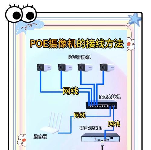 古井头摄像头的安装方法是什么？安装过程中可能会遇到哪些问题？
