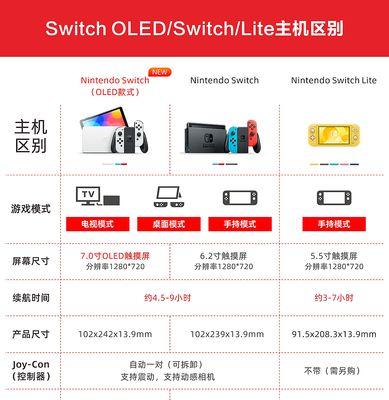 大树主机游戏的玩法是什么？如何快速上手？