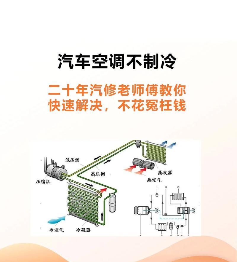 空调制热速度较慢的原因及解决办法（探究空调制热慢的因素与有效解决方案）