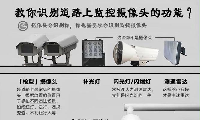 监控摄像头侦查方法有哪些？