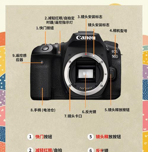 数码超清单反相机使用方法是什么？如何拍出高质量照片？