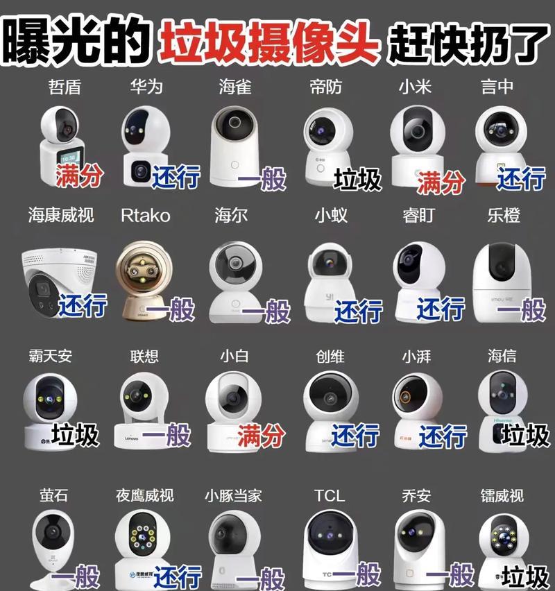 抓拍垃圾摄像头如何操作？能有效提升照片质量吗？