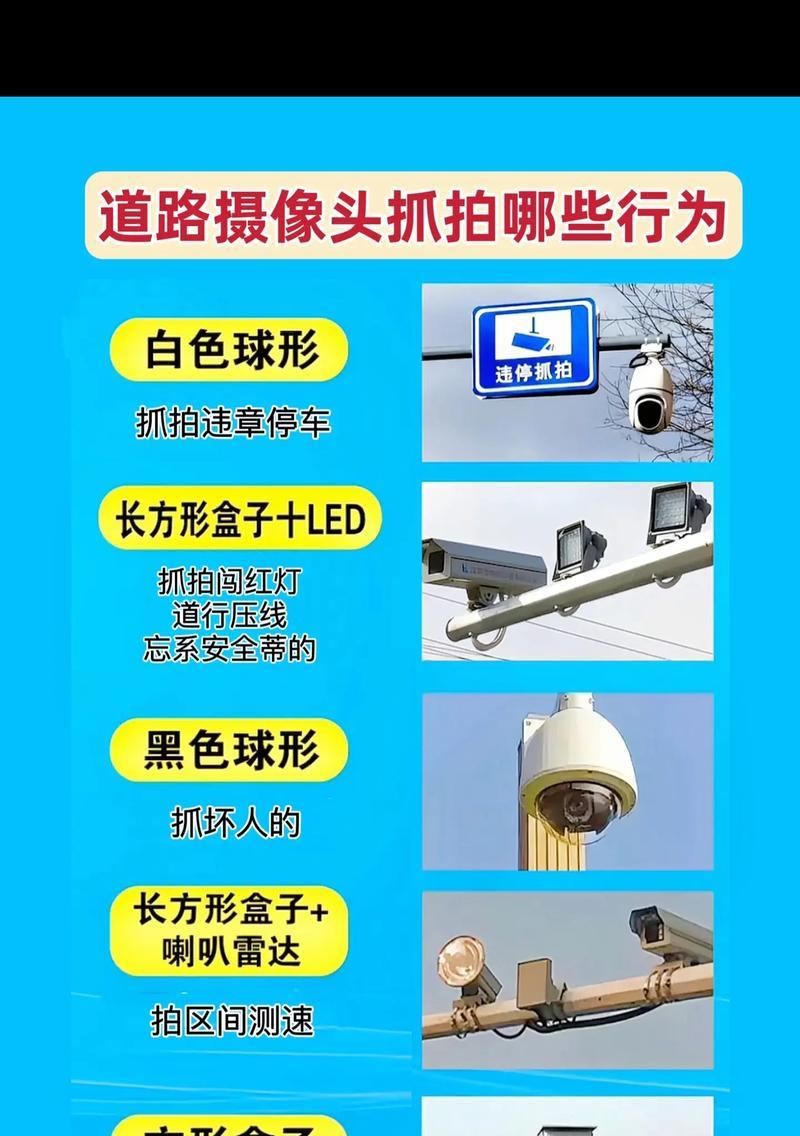 抓拍垃圾摄像头如何操作？能有效提升照片质量吗？
