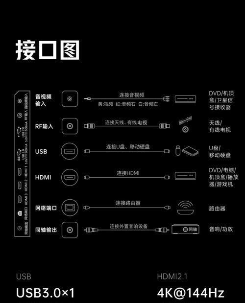 GBA音响投屏到电视机的操作步骤是什么？