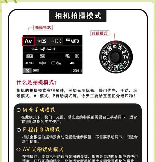 为什么相机原图灰蒙蒙？如何调整改善？