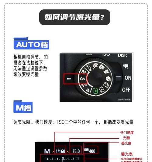 为什么相机原图灰蒙蒙？如何调整改善？