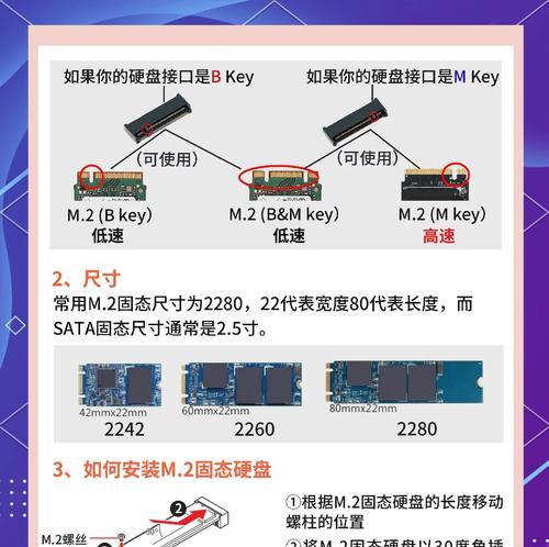 性价比高的固态硬盘推荐？玩游戏时如何选择？