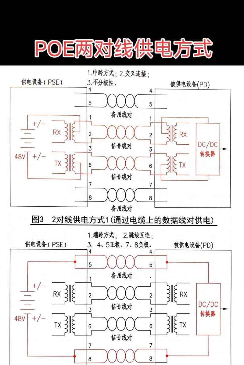 接线步骤是什么？接线后如何确保信号稳定？