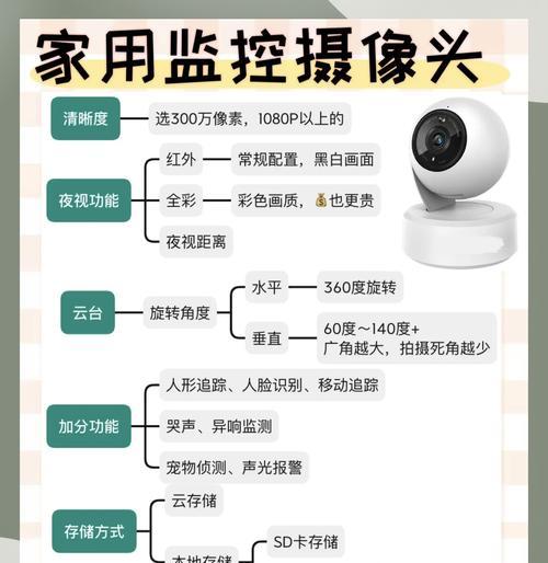 超大版摄像头安装步骤是什么？安装时需要注意什么？