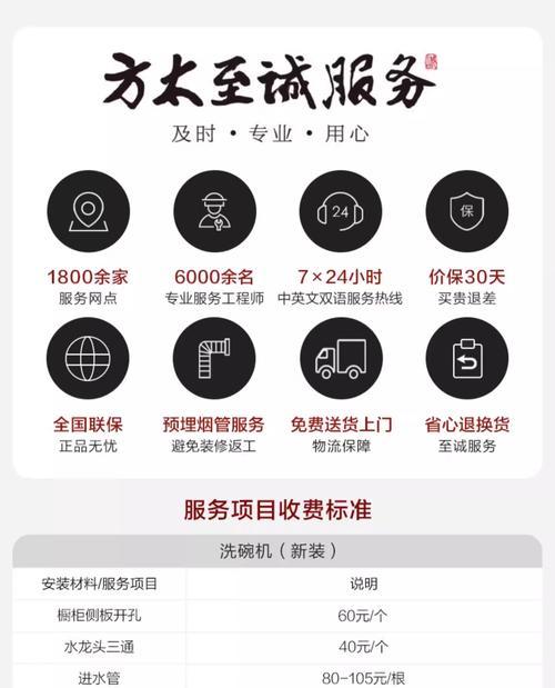 洗碗机不加热的原因及解决方法（洗碗机不加热的主要原因分析及有效解决方法探讨）