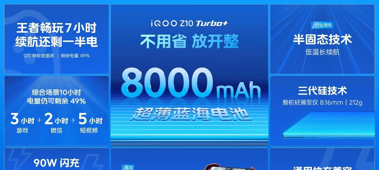 行业唯一大电池旗舰性能机 iQOO Z10 Turbo+ 2199元起正式发布